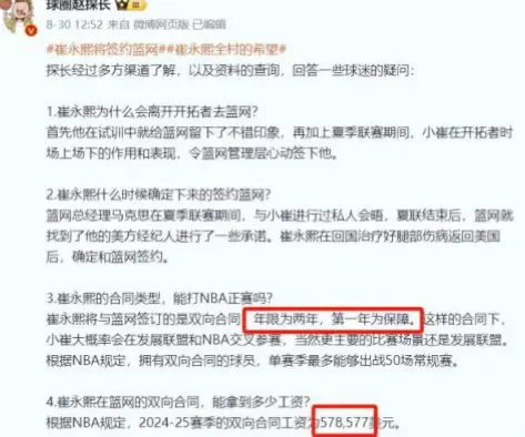 训练营合同球员如何避免被裁？球队可能转为双向或标准合同