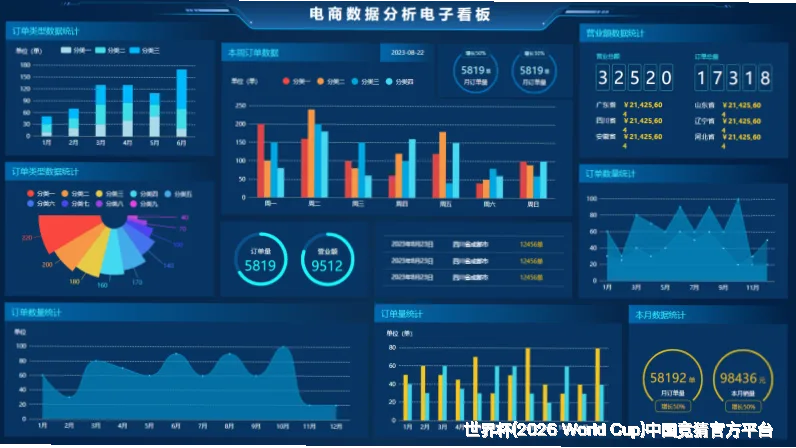 使用方法与注意事项